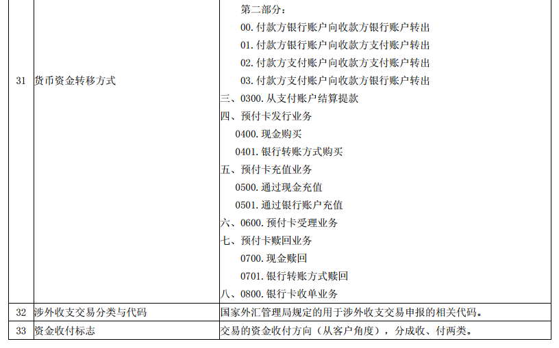 澳门和香港一码一肖一特一中百度合法吗？全面释义、解释与落实